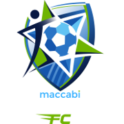 坎特貝利班克斯敦FC